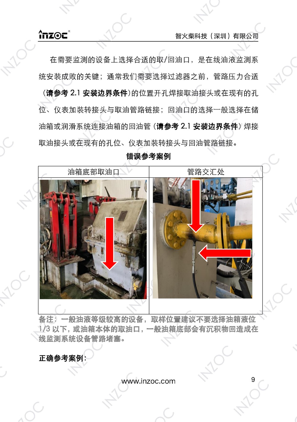 IOL-EX防爆型油液在線監測系統說明書